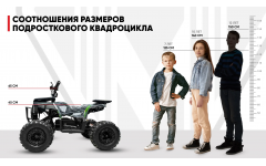 Детский квадроцикл MOTAX GRIZLIK MIDI E1000 BW