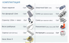 Надувная лодка Badger Fishing Line 330 W