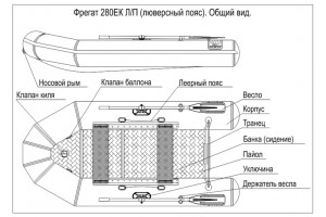 Лодка  Фрегат M-280 ЕК