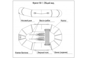 Лодка  Фрегат М-1