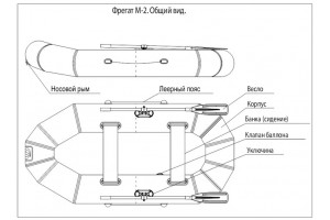 Лодка  Фрегат М-2