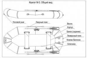 Лодка  Фрегат М-3